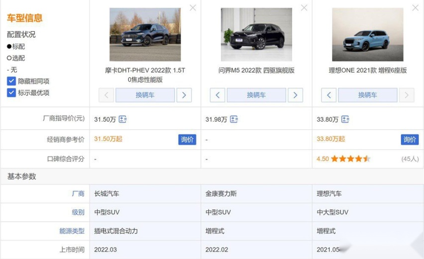 摩卡DHT-PHEV 问界M5和理想ONE您选谁