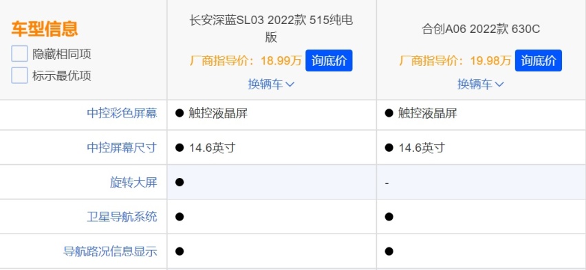 合创A06对比长安深蓝SL03，谁才是潮跑一哥？