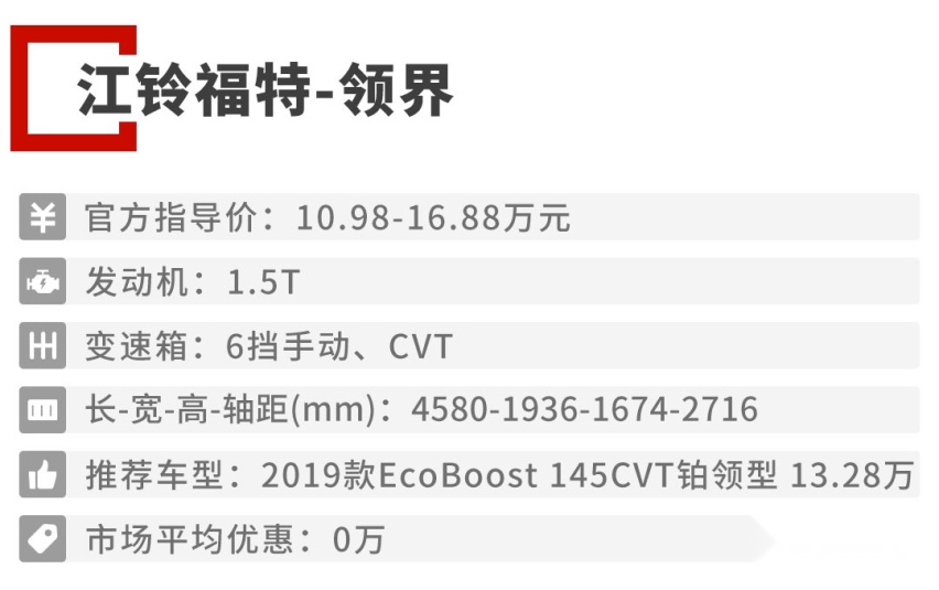 花小钱买大车，10.98万起，这几款合资车特别划得来！