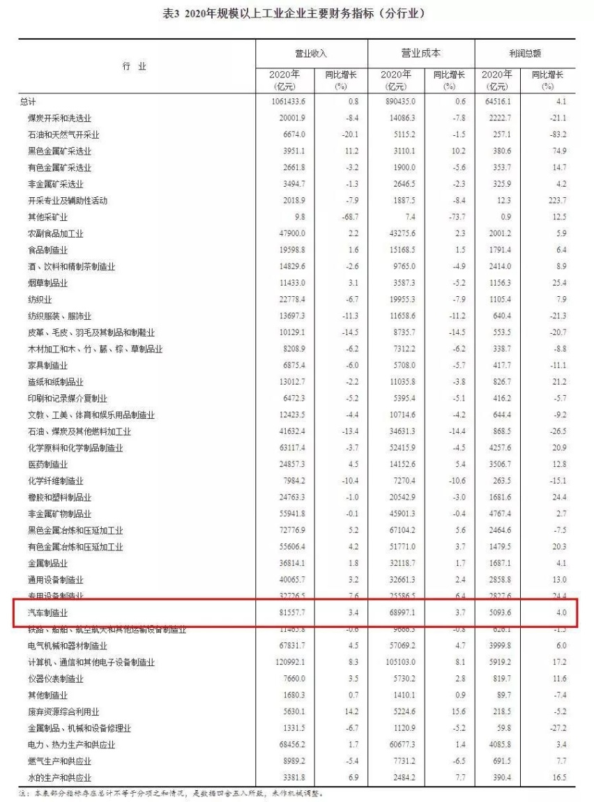 宝马iX3官降7万！红旗H9进军日本