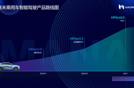 致创新 新风尚 │ 第二十六届高交会新能源汽车及智慧出行主题展重磅来袭