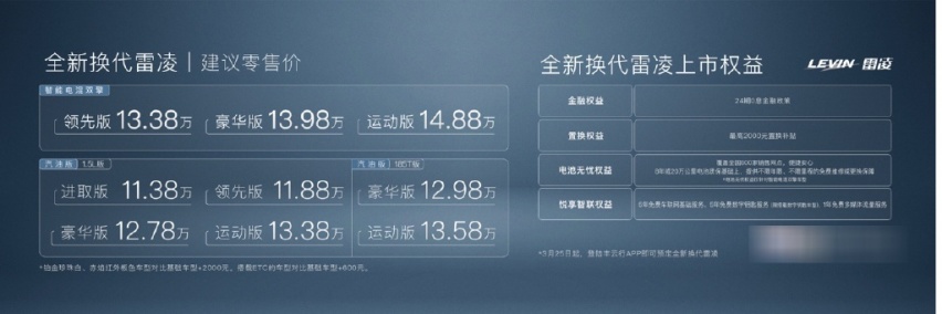 高价值智能电混最强音！全新换代雷凌正式上市！