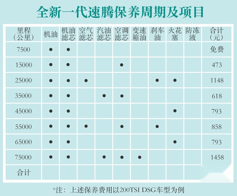 网通社汽车