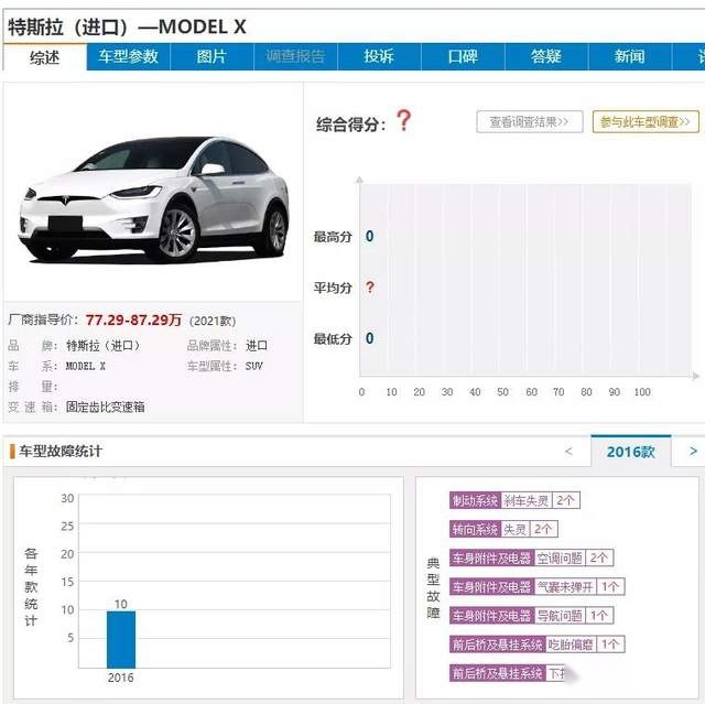 豪华纯电SUV C级市场，e-tron的“对手”只有自己