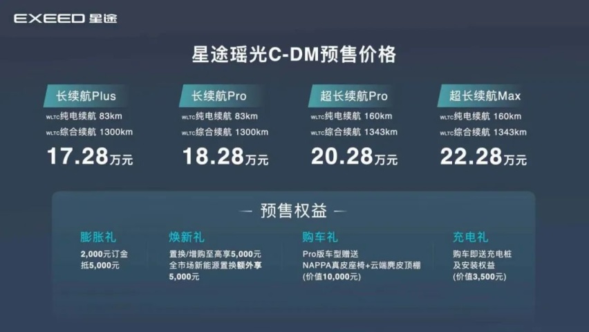 价格战打成这样了，后来者星途瑶光DC-M如何制胜？