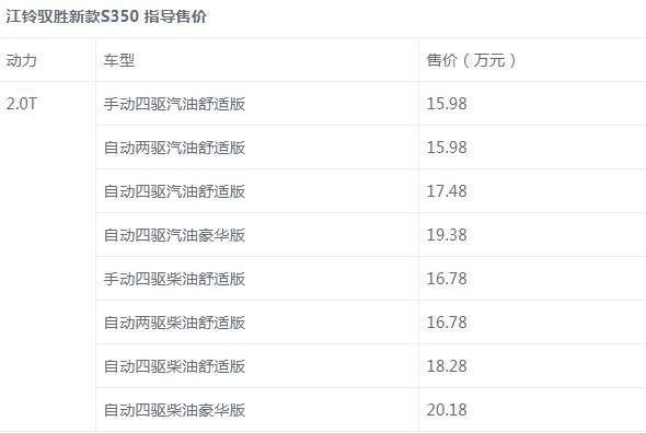 国产硬派越野也亲民！2.0T柴油机+8AT，四驱大梁17万