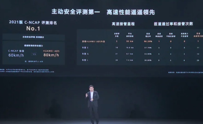 穆峰连发“五问”，不一样的哈弗新能源之夜