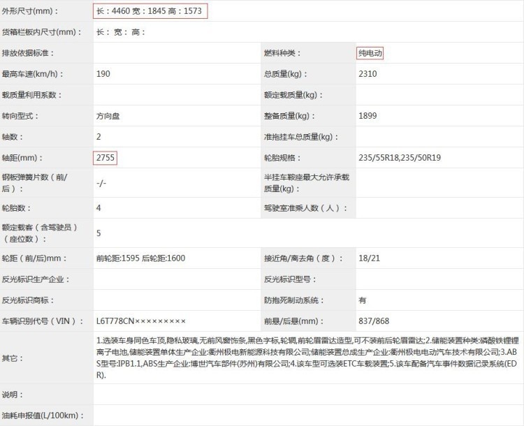 吉利的全新重磅产品，领克Z20全球首发，17万内必火！