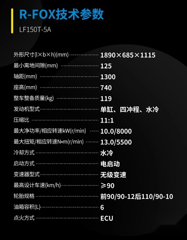 7980元配水冷150发动机？力帆狙击低价市场：高配有ABS、无钥匙