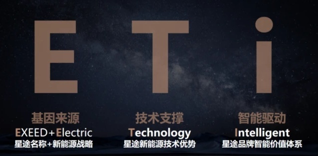插电混动哪家强？不输DM-i的星核动力ET-i为什么火不起来？