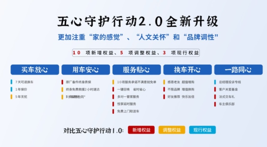 雪铁龙C6一夜爆红？看完神龙汽车工厂后你就知道法系车的真实力