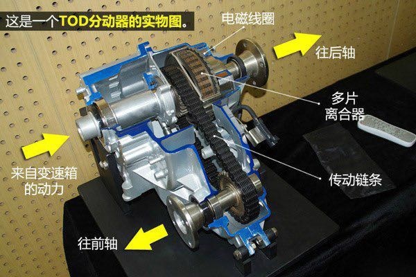 北京越野BJ40偏爱分时四驱？这才是纯粹硬派越野车的选择！