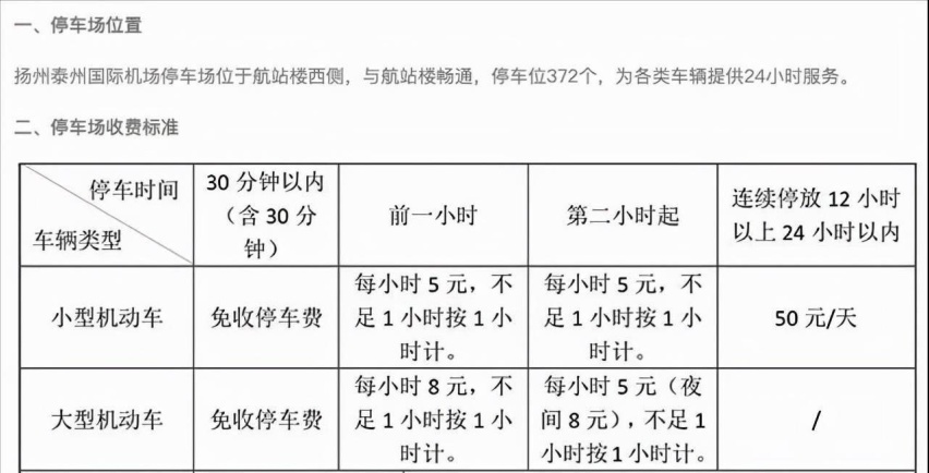 扬州泰州机场停车收费标准2022，扬泰机场附近有免费停车场吗