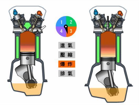 15万的宝马1系，同为1.5T底盘更稳，你还会选思域吗？