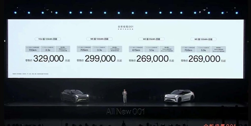 新款极氪001正式上市 升级搭载800V高压系统/售26.9万元起