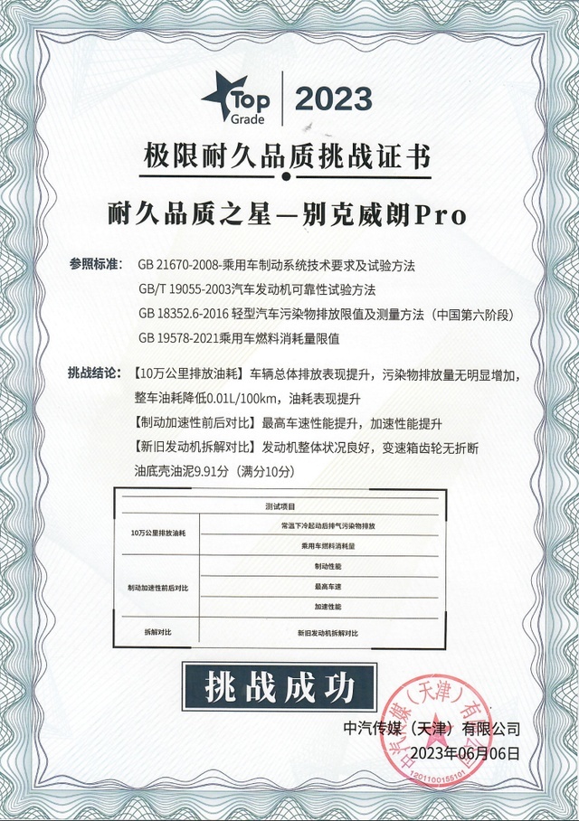 想要天天开新车？别克威朗Pro告诉你这一点也不难！