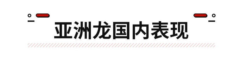 近5米的丰田大车压根不愁卖，这次又来新款啦！
