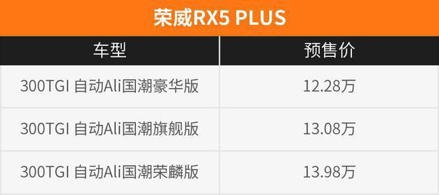 1.5T+7DCT,荣威RX5 PLUS 12.28万起售，