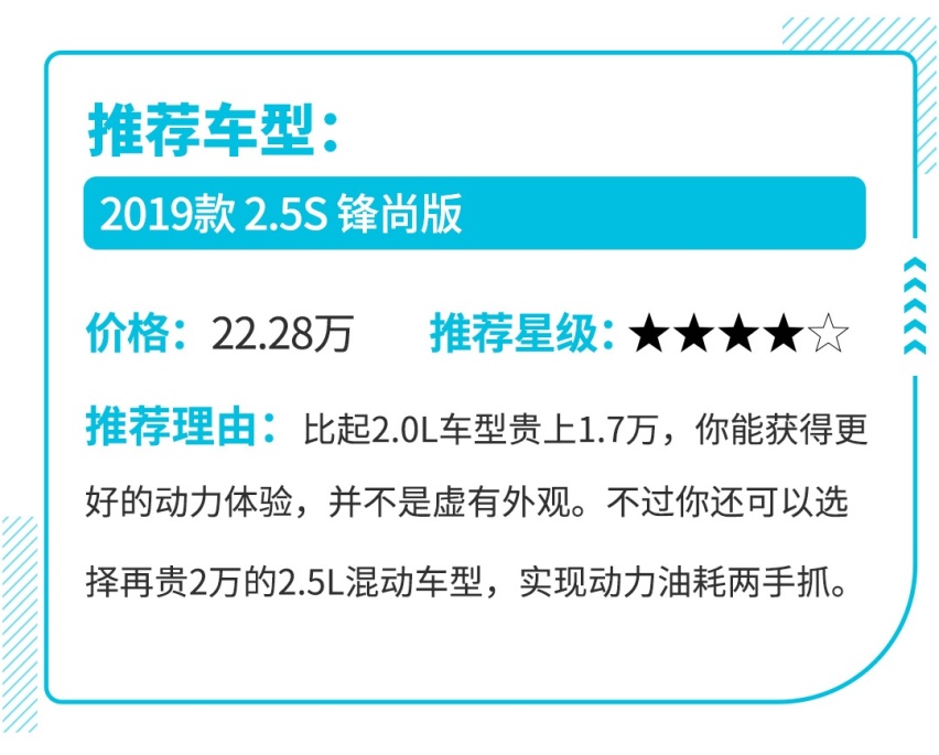 动力、舒适两手抓，怎样才能既满足家人又满足自己？
