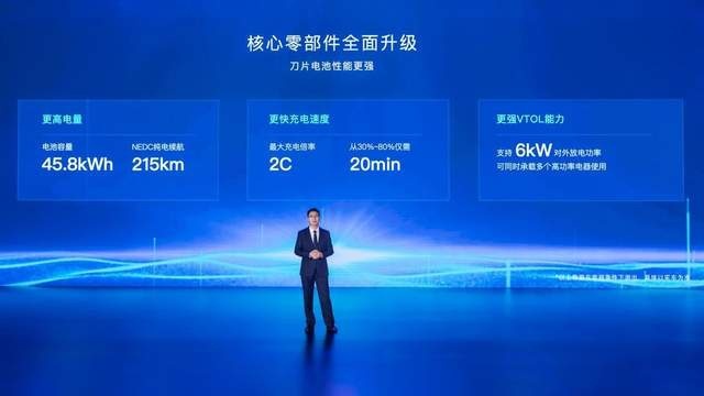 性能王者,节能巅峰,比亚迪唐DM-p正式发布,预售29.28万起