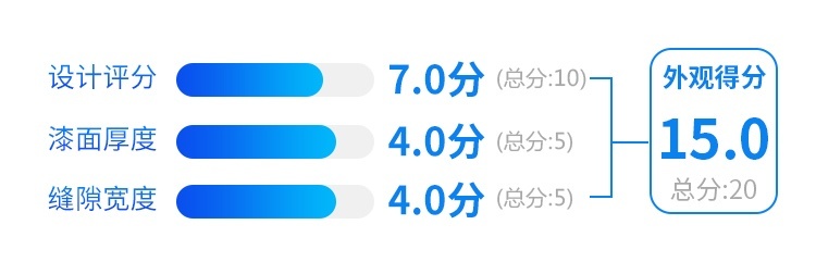 【教授100】面面俱到 奔驰GLE JS100评测