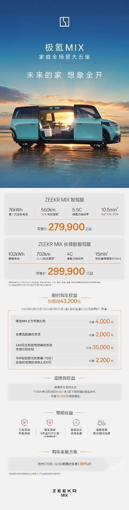 极氪MIX上市27.99万元起 限时权益至高超4万元