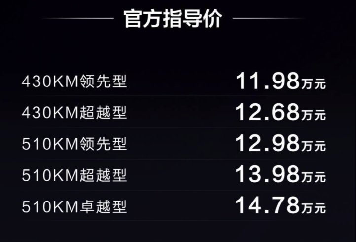 “元”，妙不可言！比亚迪元PLUS荣耀版上市，11.98万元起售