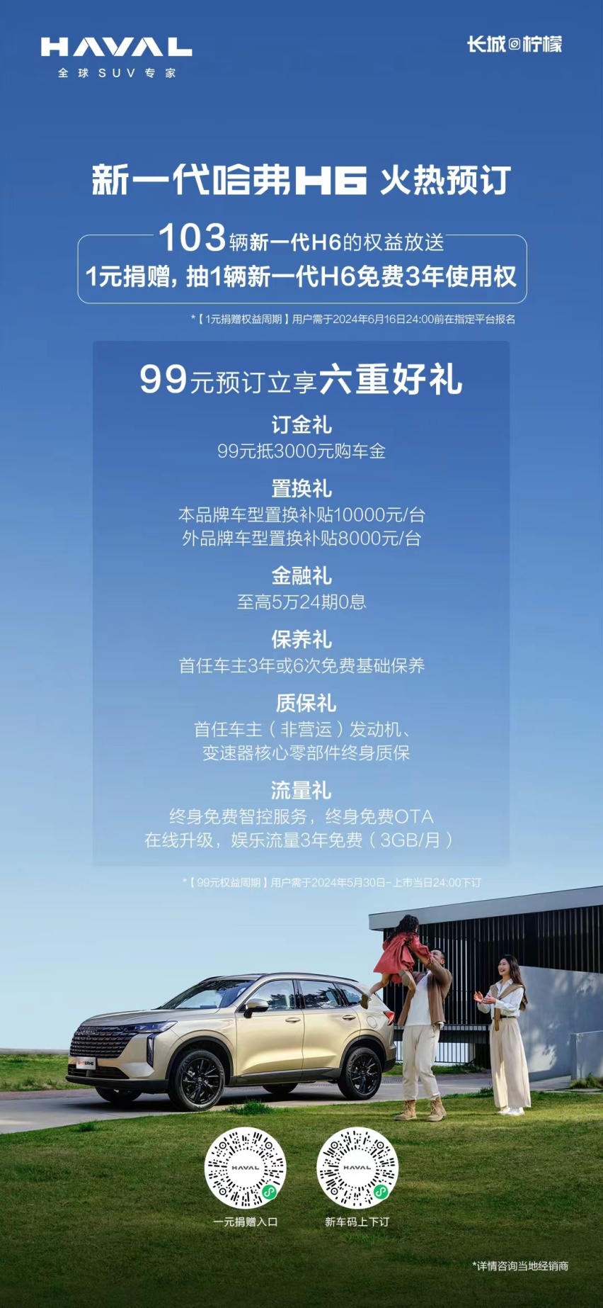 新一代哈弗H6火热预订中，交99元预定金可享六重好礼