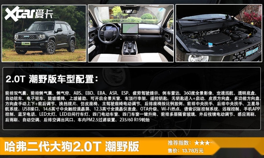 哈弗二代大狗上市 售13.58万-17.58万元，全系六款选哪款更值？
