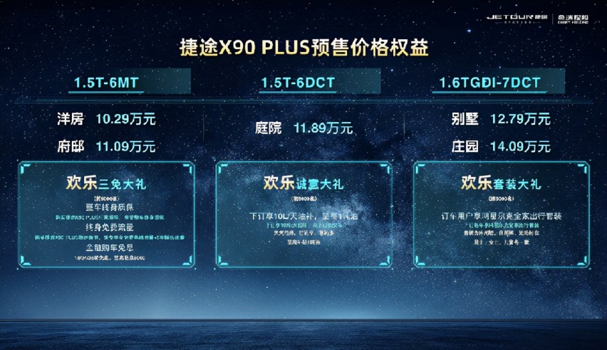 10.29万元起，捷途X90 PLUS在成都车展开启预售