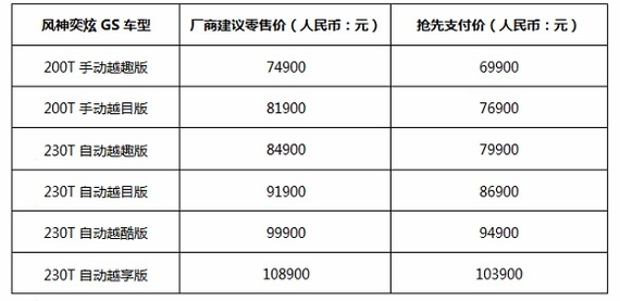 东风风神奕炫GS及EV沈阳惊艳上市
