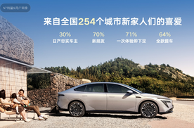 上市即爆款！东风日产N7以18天大定破万刷新合资纯电纪录