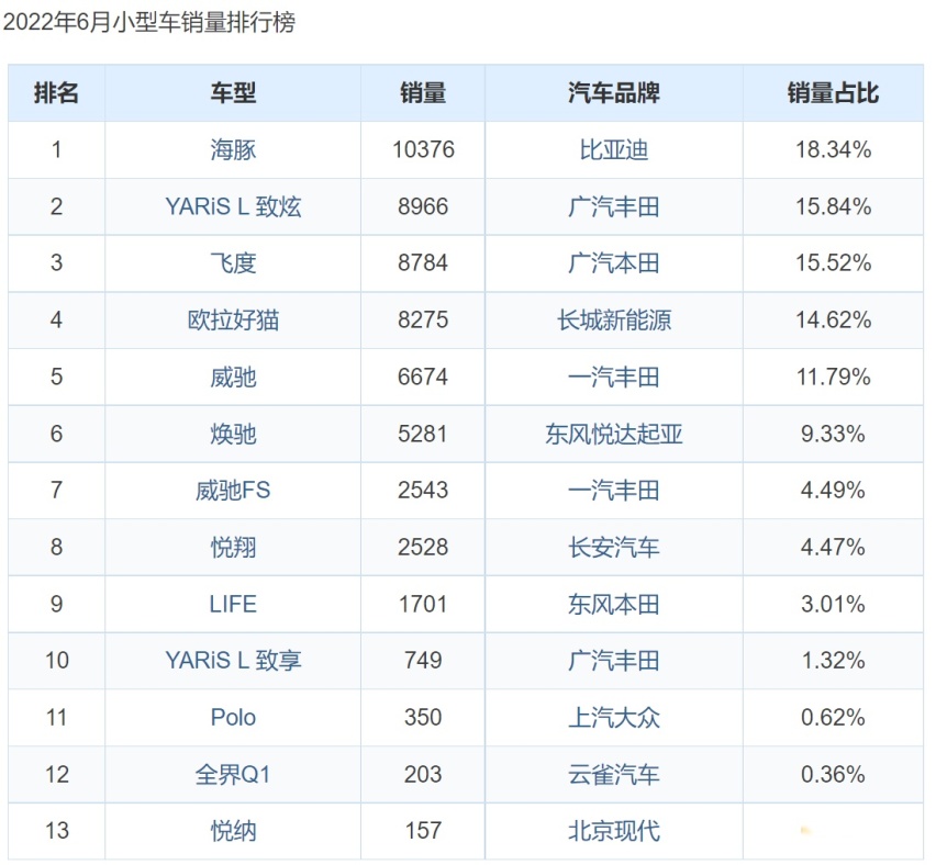 正式进入日本乘用车市场 比亚迪开启国际化新篇章