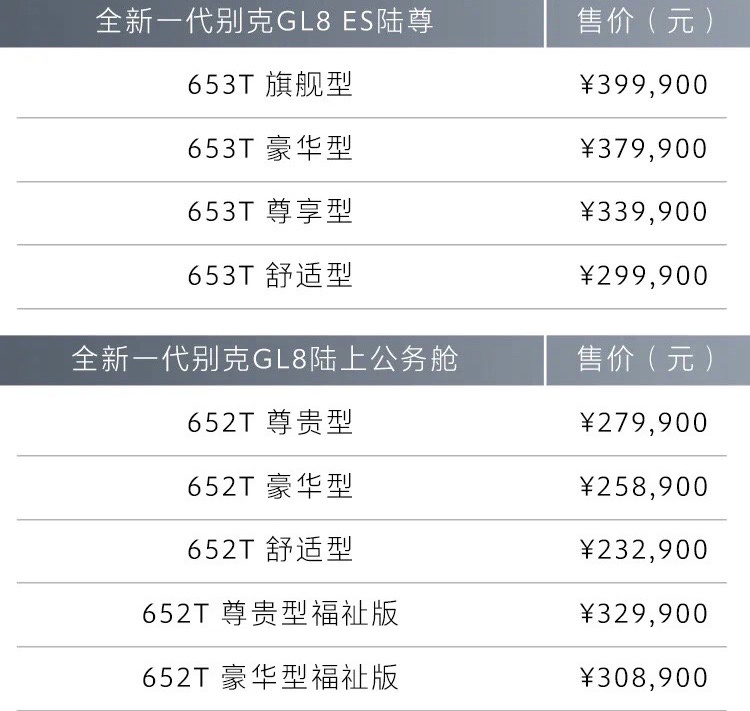 流水的MPV  铁打的GL8