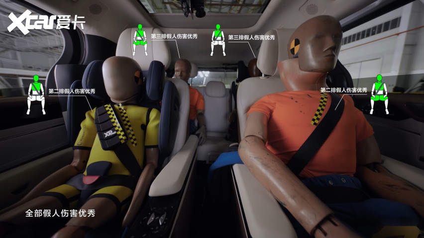 看完比亚迪夏的这项测试，才明白什么是家庭真正的安全感