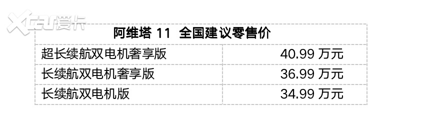 “这一刻”阿9499www威尼斯维塔11及011全球发布 首批十城体验中心同步开(图2)