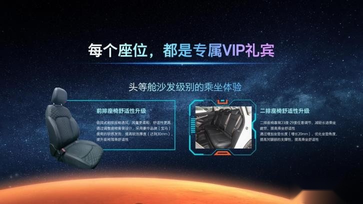 M3X火星架构PRO见证EXEED星途新征程 凌云400T车型亮相