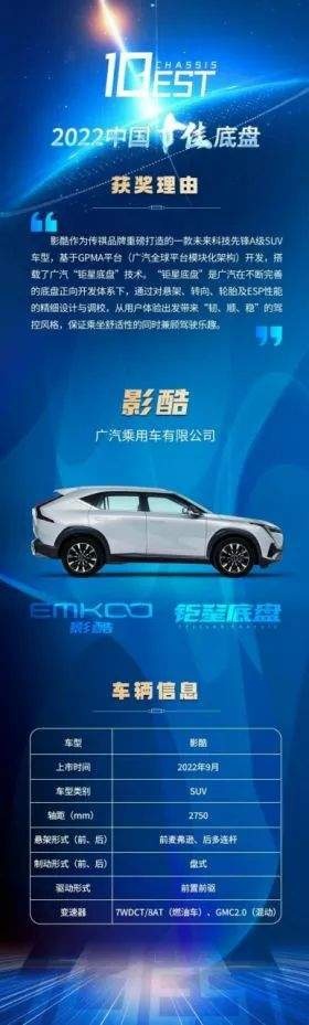 2022中国十佳底盘，你认可几款？