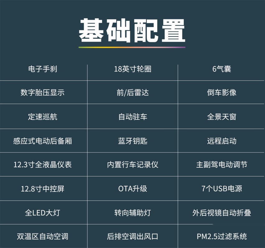 上市2年就换代？体验新款威马EX5-Z！