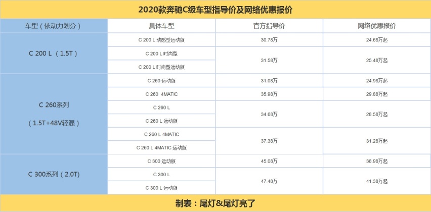 image/20200218/aefb86fe762c838d18ae54a0d35cb38c.jpeg