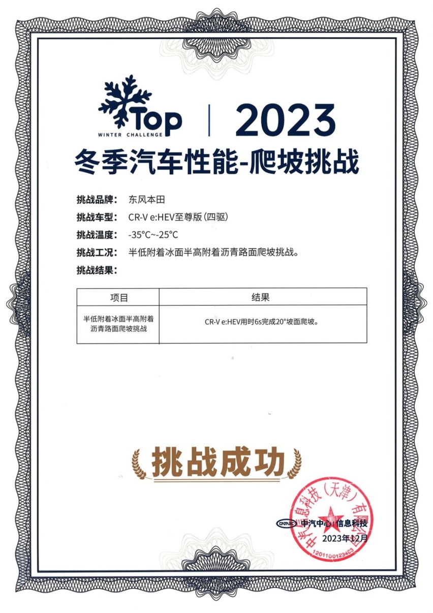 东北开不了新能源？全新一代CR-V强电智混用实力说话