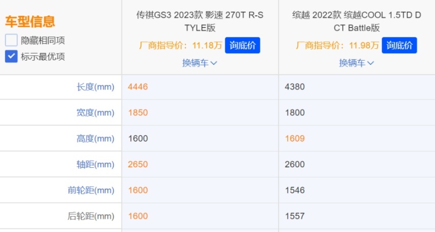 拒绝盲目剁手，10万级SUV该怎么选更明智？