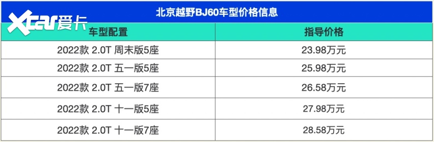 截屏2022-12-29 下午4