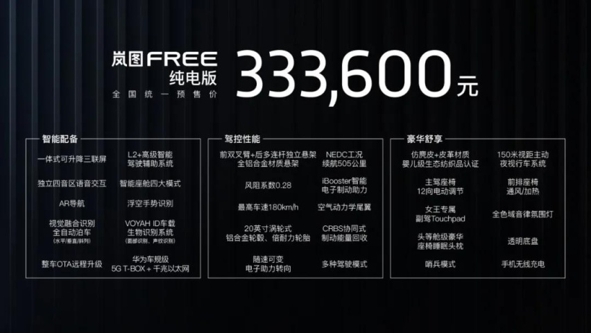 四缸奔驰C 63即将到来，名爵宣布众筹造车