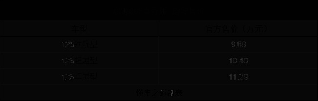 加量不加价，长安启源A05/Q05真香版来了