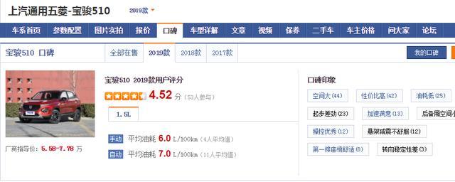 5万起就能买SUV，月入3千也买的起，空间都不错，这四款别错过