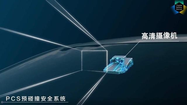 中保研名列前茅的车究竟有多牛 看看这5台SUV就懂了