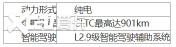 方程豹钛3实测:15万级新能源SUV推荐综合实力拉满(图5)