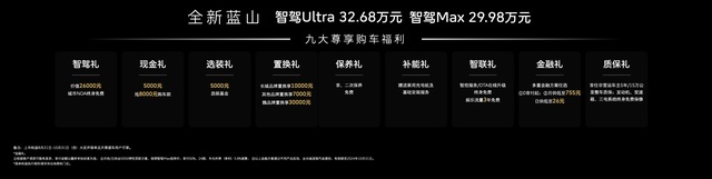 29.98万元起 魏牌全新蓝山正式上市