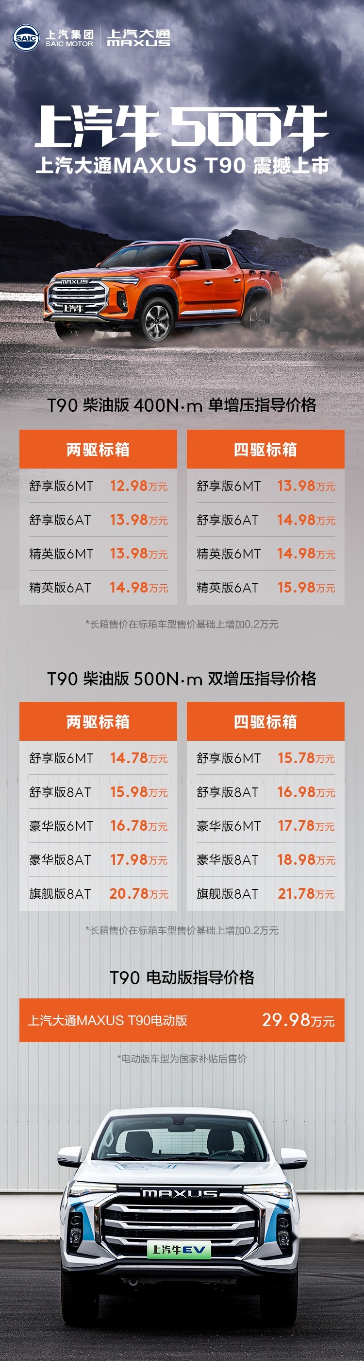 争做车圈“老干妈”，上汽大通MAXUS T90多国同步上市